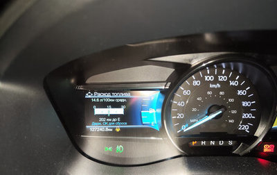 Ford Explorer VI, 2019 год, 3 500 000 рублей, 1 фотография