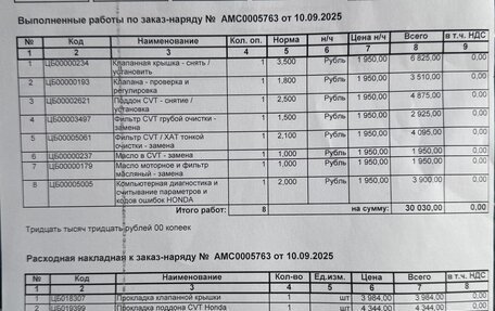 Honda Stepwgn IV, 2016 год, 1 690 000 рублей, 33 фотография