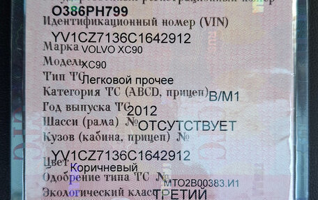 Volvo XC90 II рестайлинг, 2012 год, 2 500 000 рублей, 34 фотография