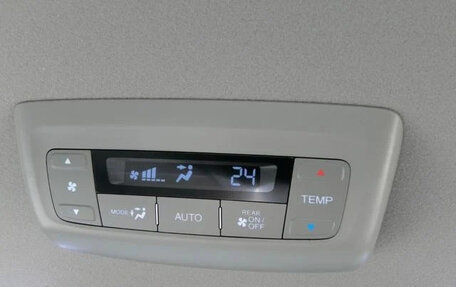 Honda Stepwgn IV, 2021 год, 2 300 001 рублей, 24 фотография