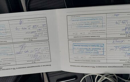 KIA Sorento II рестайлинг, 2017 год, 2 300 000 рублей, 17 фотография