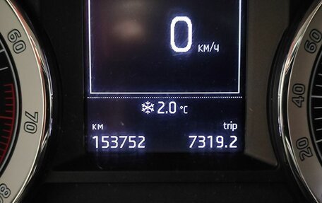 Skoda Octavia, 2016 год, 1 439 000 рублей, 16 фотография