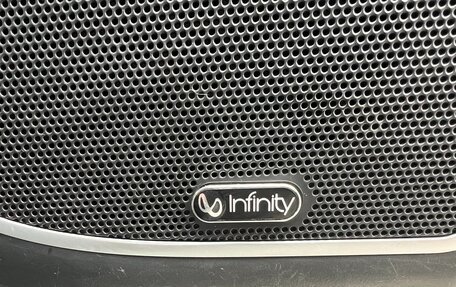 Haval H9 I рестайлинг, 2018 год, 1 990 000 рублей, 24 фотография