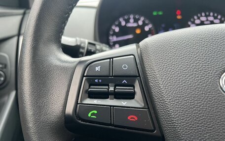 Hyundai Creta I рестайлинг, 2021 год, 2 130 000 рублей, 15 фотография