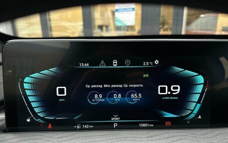 CheryExeed LX, 2024 год, 2 100 000 рублей, 31 фотография