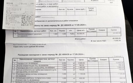 Ford Focus II рестайлинг, 2009 год, 489 000 рублей, 15 фотография