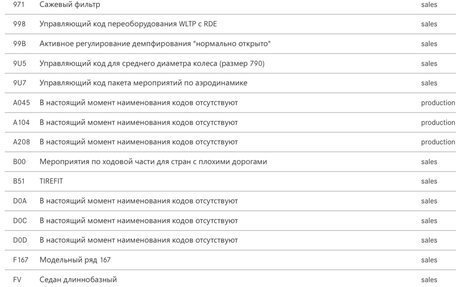 Mercedes-Benz GLE, 2021 год, 9 300 000 рублей, 33 фотография