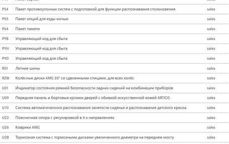 Mercedes-Benz GLE, 2021 год, 9 300 000 рублей, 34 фотография