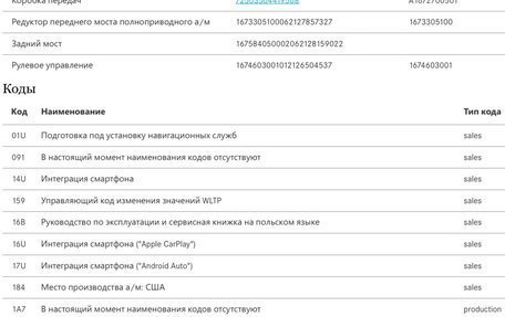 Mercedes-Benz GLE, 2021 год, 9 300 000 рублей, 30 фотография