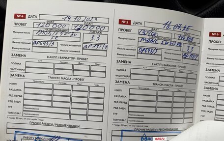 Renault Logan I, 2011 год, 350 000 рублей, 7 фотография