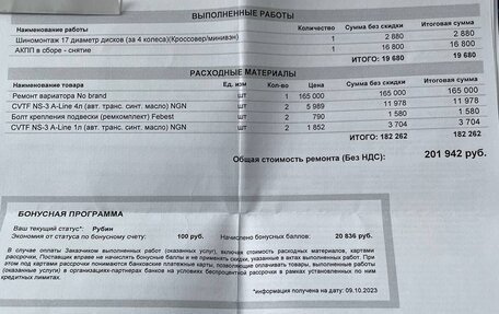 Nissan Juke II, 2012 год, 1 150 000 рублей, 16 фотография