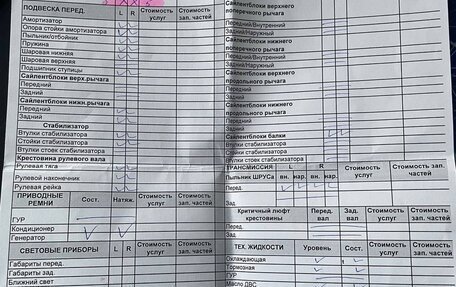 Nissan Juke II, 2012 год, 1 150 000 рублей, 19 фотография