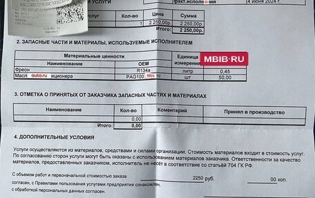 Nissan Juke II, 2012 год, 1 150 000 рублей, 21 фотография