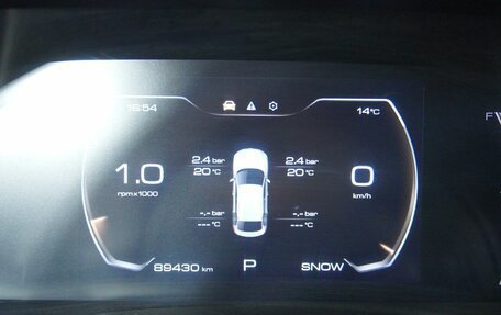 Haval F7x I, 2020 год, 1 845 000 рублей, 17 фотография