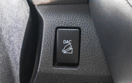 Toyota RAV4, 2015 год, 2 399 000 рублей, 23 фотография