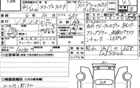 Honda Stepwgn IV, 2019 год, 2 320 000 рублей, 4 фотография