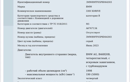 BMW 3 серия, 2023 год, 5 599 000 рублей, 30 фотография