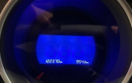 Citroen C4 II рестайлинг, 2017 год, 1 085 000 рублей, 18 фотография