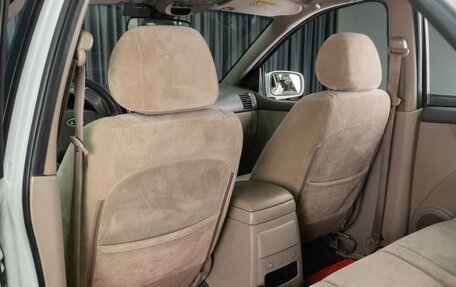 KIA Sorento IV, 2008 год, 889 000 рублей, 11 фотография