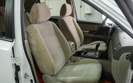 KIA Sorento IV, 2008 год, 889 000 рублей, 8 фотография