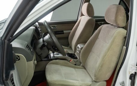 KIA Sorento IV, 2008 год, 889 000 рублей, 10 фотография