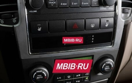 KIA Sorento IV, 2008 год, 889 000 рублей, 19 фотография