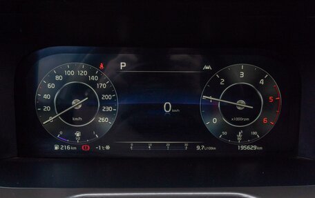 KIA Sorento IV, 2020 год, 3 099 000 рублей, 32 фотография