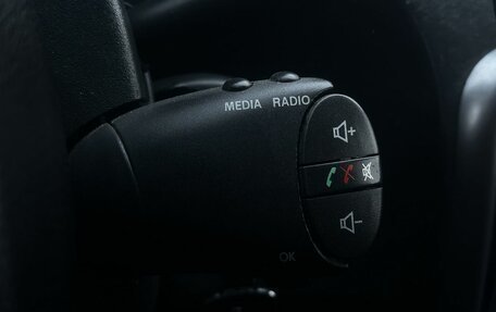 Renault Duster I рестайлинг, 2013 год, 859 777 рублей, 17 фотография