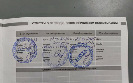 SsangYong Kyron I, 2013 год, 1 080 000 рублей, 30 фотография