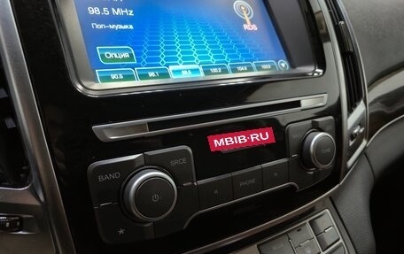 Haval H9 I рестайлинг, 2016 год, 1 999 000 рублей, 23 фотография