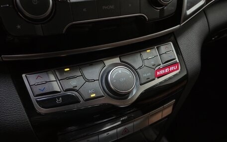 Haval H9 I рестайлинг, 2016 год, 1 999 000 рублей, 24 фотография