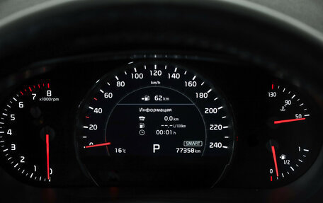 KIA Sorento III Prime рестайлинг, 2020 год, 2 849 000 рублей, 12 фотография