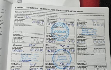 Nissan Qashqai, 2021 год, 2 239 000 рублей, 27 фотография