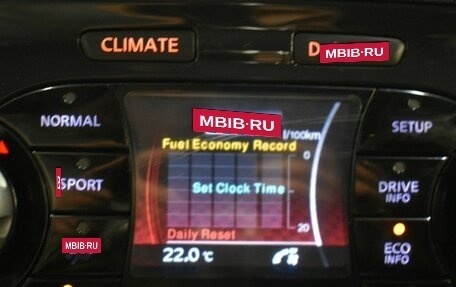 Nissan Juke II, 2011 год, 979 000 рублей, 11 фотография