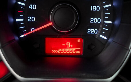 KIA Rio III рестайлинг, 2013 год, 745 000 рублей, 12 фотография