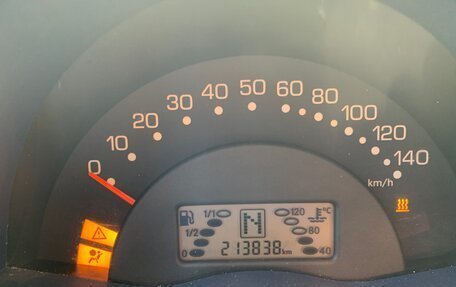 Smart Fortwo III, 2001 год, 220 000 рублей, 9 фотография