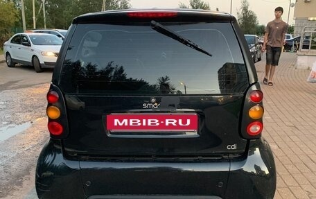 Smart Fortwo III, 2001 год, 220 000 рублей, 5 фотография