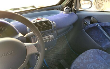 Smart Fortwo III, 2001 год, 220 000 рублей, 11 фотография