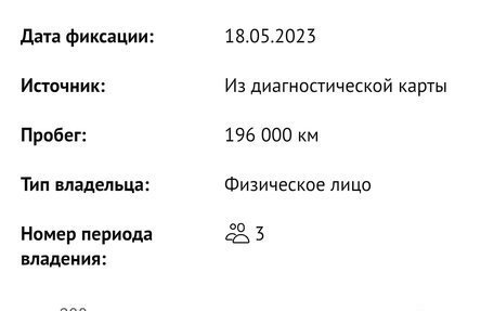 Ford Mondeo III, 2003 год, 350 000 рублей, 36 фотография