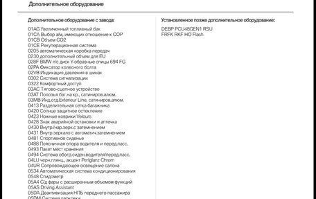 BMW X3, 2020 год, 4 500 000 рублей, 24 фотография