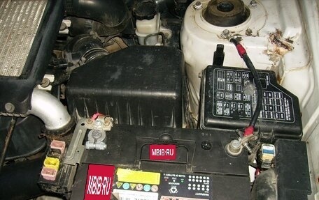 Hyundai Santa Fe III рестайлинг, 2003 год, 470 000 рублей, 14 фотография