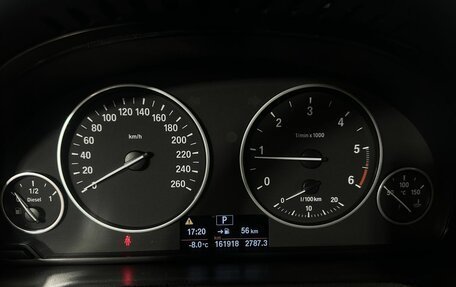 BMW X4, 2016 год, 2 550 000 рублей, 11 фотография