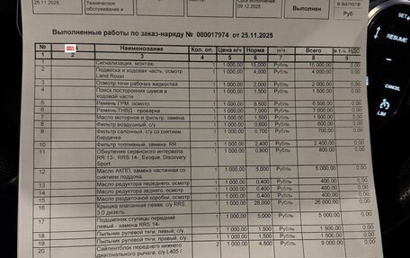 Land Rover Range Rover Sport II, 2017 год, 4 050 000 рублей, 13 фотография