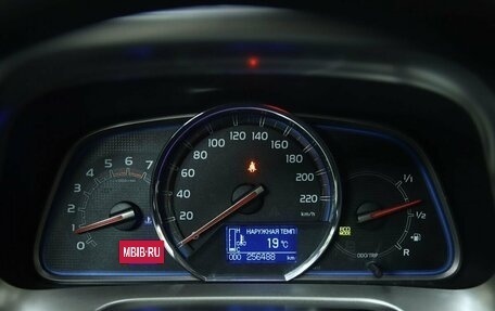 Toyota RAV4, 2013 год, 1 690 000 рублей, 15 фотография