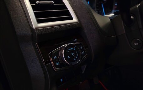 Ford Explorer VI, 2015 год, 2 057 000 рублей, 15 фотография