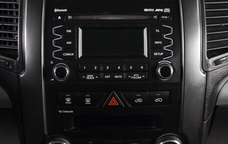 KIA Sorento II рестайлинг, 2012 год, 1 369 000 рублей, 16 фотография