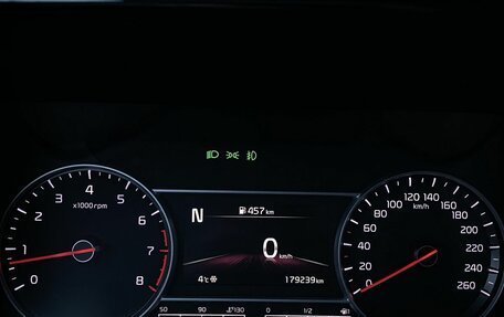 KIA Sorento IV, 2021 год, 3 399 000 рублей, 32 фотография