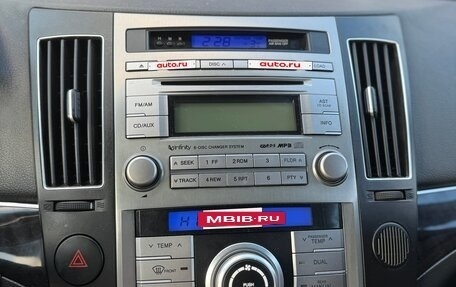 Hyundai ix55, 2010 год, 1 180 000 рублей, 12 фотография