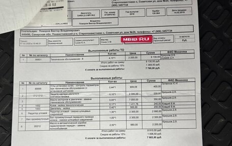 KIA Sportage IV рестайлинг, 2018 год, 2 299 000 рублей, 17 фотография