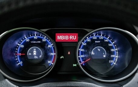 Hyundai ix35 I рестайлинг, 2015 год, 1 400 000 рублей, 18 фотография